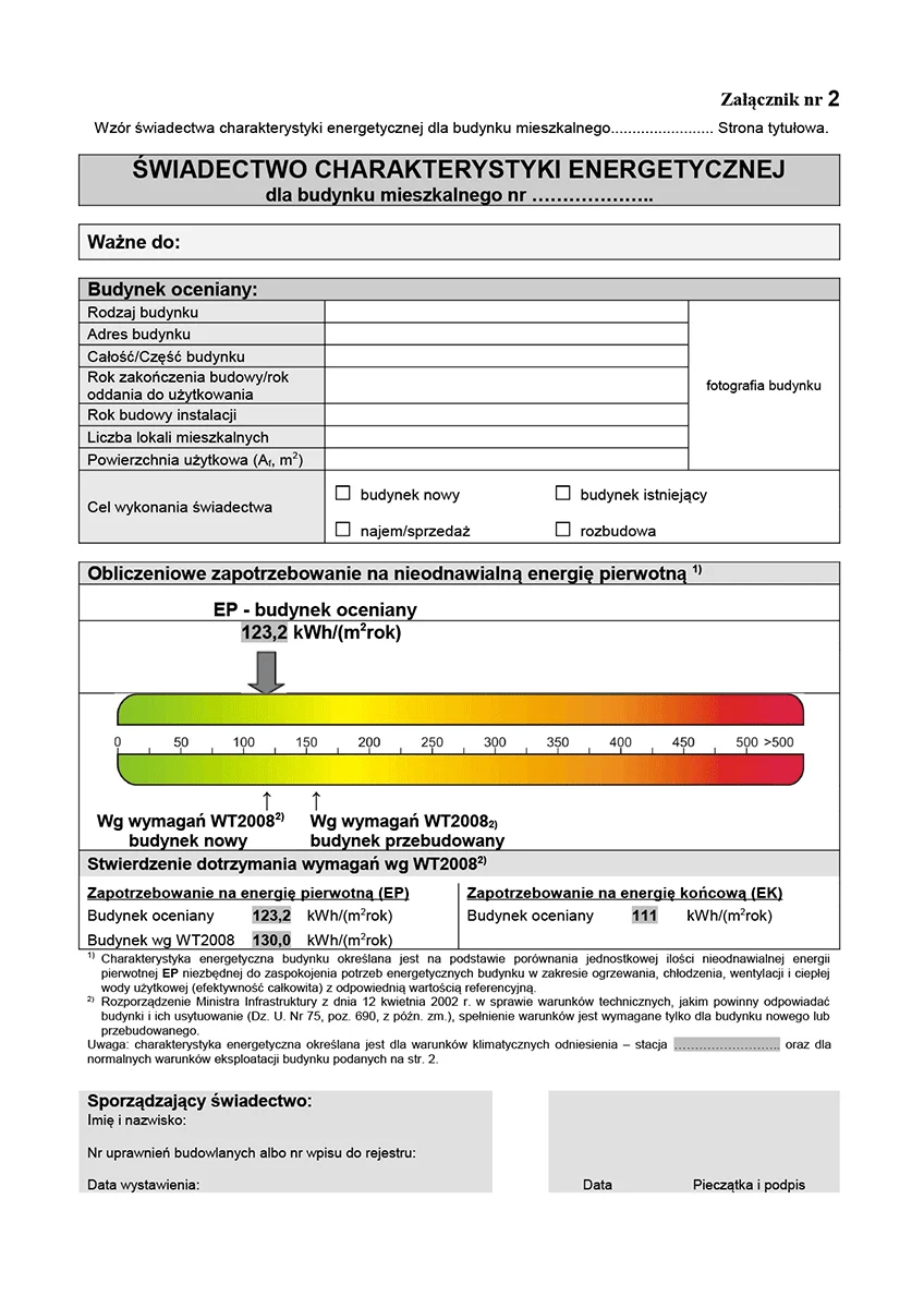 Świadectwo energetyczne